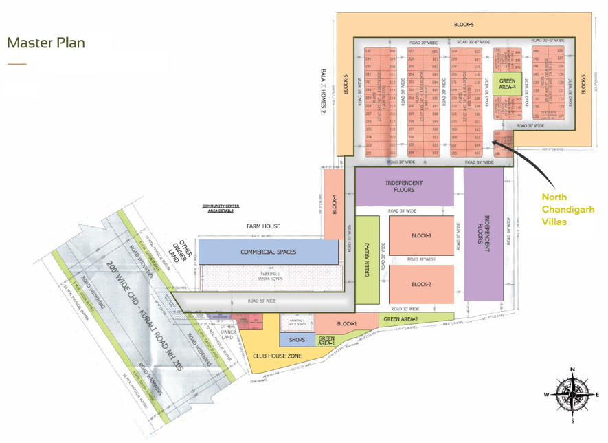 Sylvan Villas- Master Plan